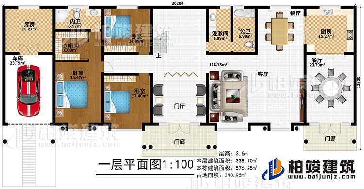 一层：2门廊、门厅、客厅、2餐厅、厨房、公卫、洗漱间、3卧室、衣帽间、内卫、库房、车库