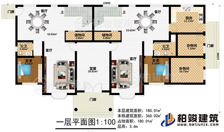 一层：3门廊、堂屋、2客厅、2卧室、2公卫、2餐厅、2储物间、厨房、2杂物间