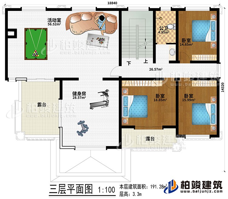 三层：健身房、活动室、3卧室、公卫、２露台