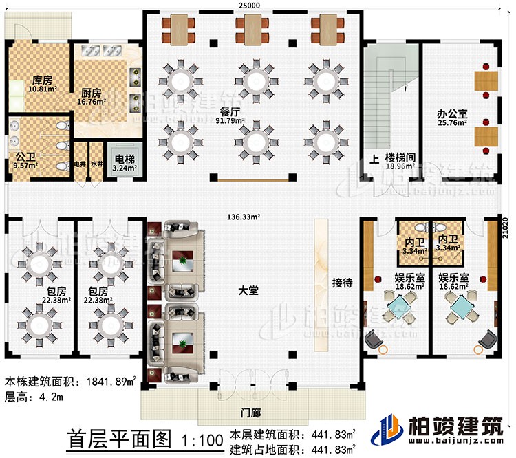 一层：门廊、大堂、接待、2娱乐室、2内卫、办公室、楼梯间、餐厅、电梯、电井、水井、厨房、库房、公卫、2包房