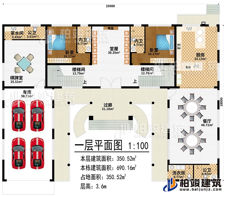 一层：过廊、堂屋、神龛、2楼梯间、厨房、餐厅、棋牌室、车库、茶水间、2公卫、洗衣房、2卧室、2内卫