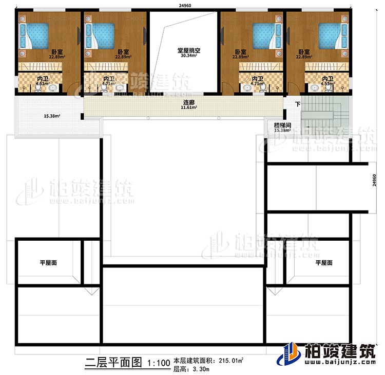 二层：堂屋挑空、4卧室、4内卫、楼梯间、连廊、2平屋面