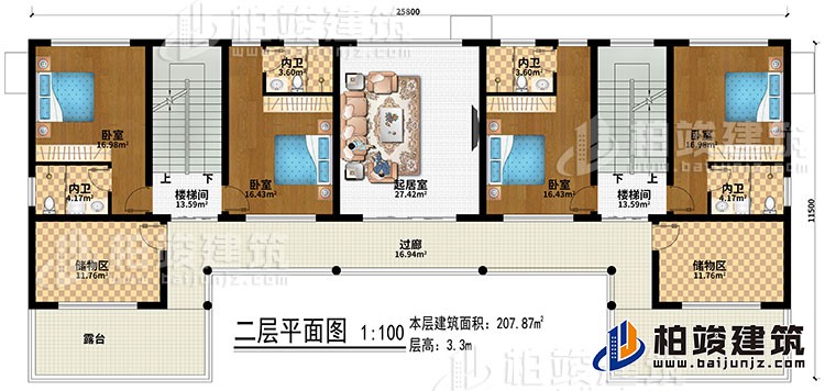 二层：起居室、2楼梯间、4卧室、4内卫、2储物间、过廊、2露台